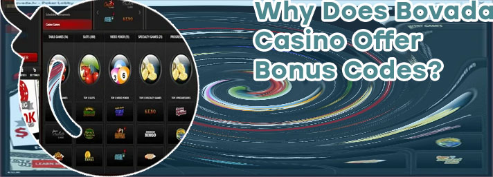 100 casino bonus bovada