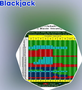 Blackjack betting guide in Philippines
