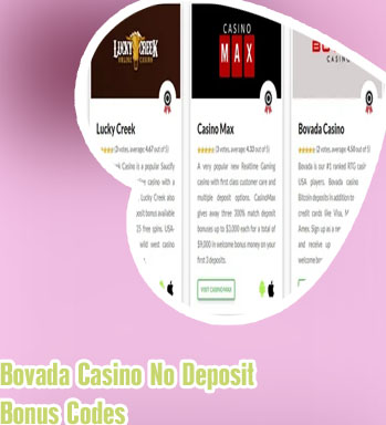 Bovada casino no deposit bonus codes