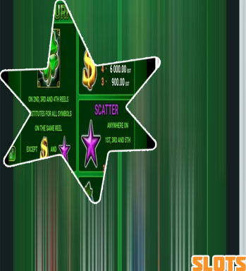 Free burning hot slot